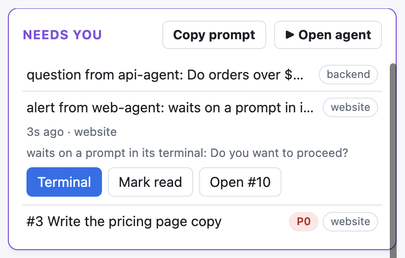 The Needs you list: a question from an agent, an agent that&rsquo;s waiting on a prompt in its terminal, with a Terminal button, and a task only you can do.
